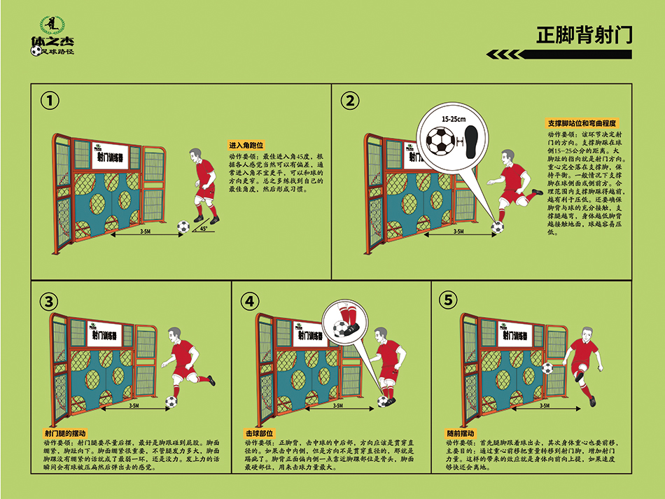 正脚背射门-训练教材-体之杰校园足球教学服务平台软件v1.